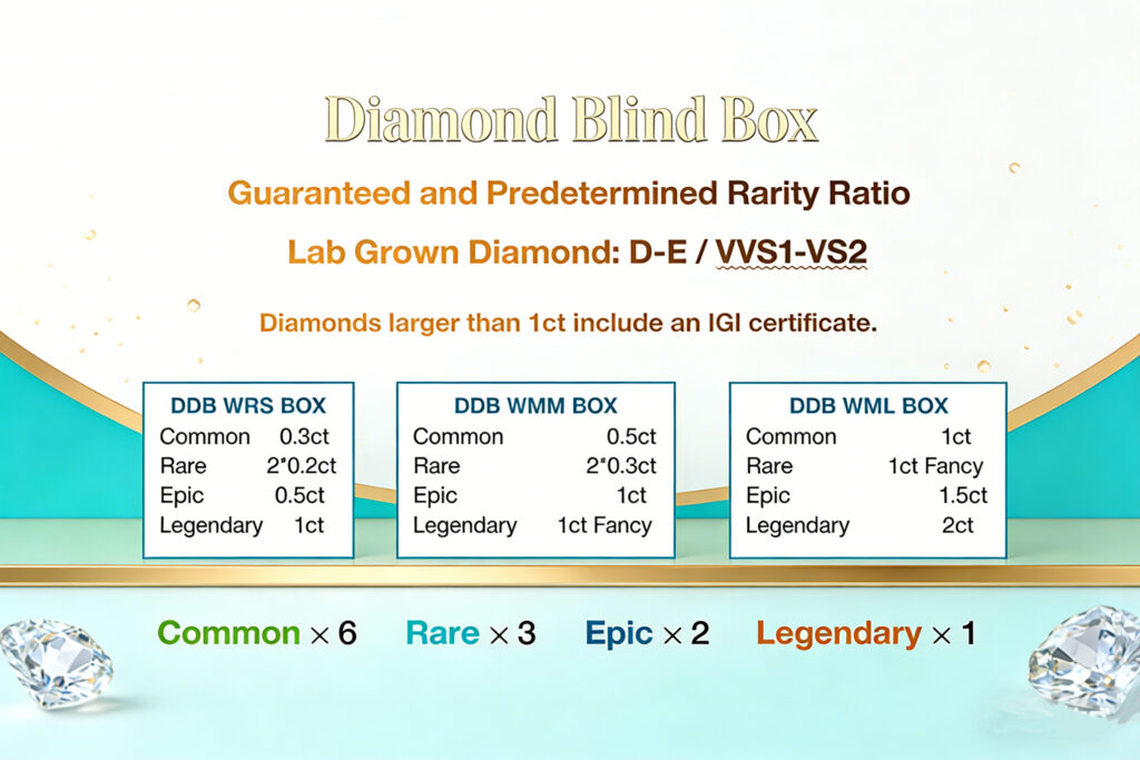 dbb wrs diamond blind box （at least 0.3ct diamond）jewelry mystery box