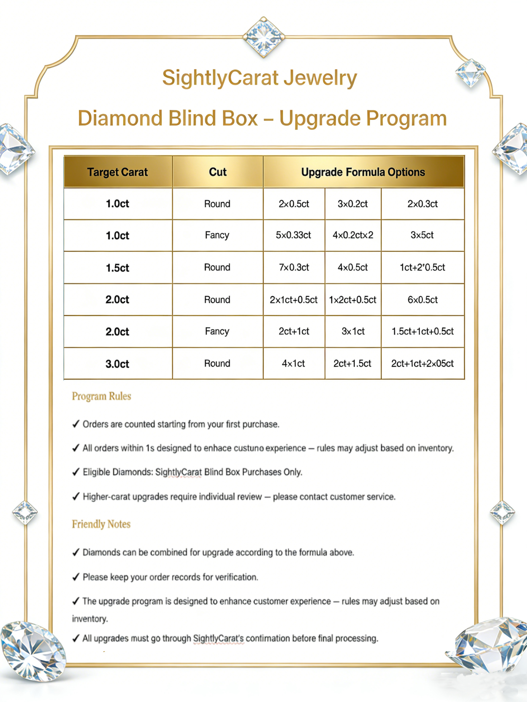 dbb wrs diamond blind box （at least 0.3ct diamond）jewelry mystery box