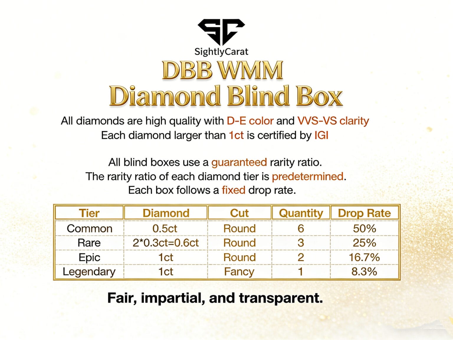 dbb wrs diamond blind box （at least 0.3ct diamond）jewelry mystery box